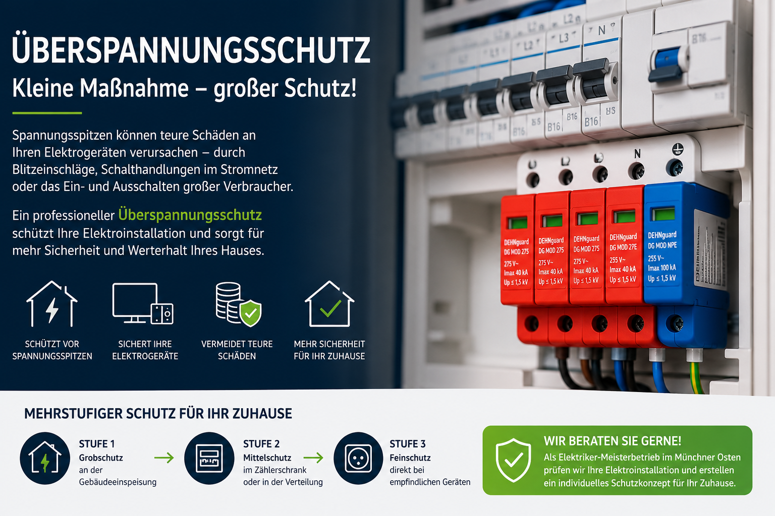 Überspannungsschutz